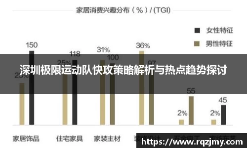 深圳极限运动队快攻策略解析与热点趋势探讨