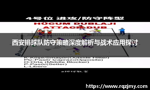 西安排球队防守策略深度解析与战术应用探讨